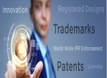 Trademark Registration in Trichy